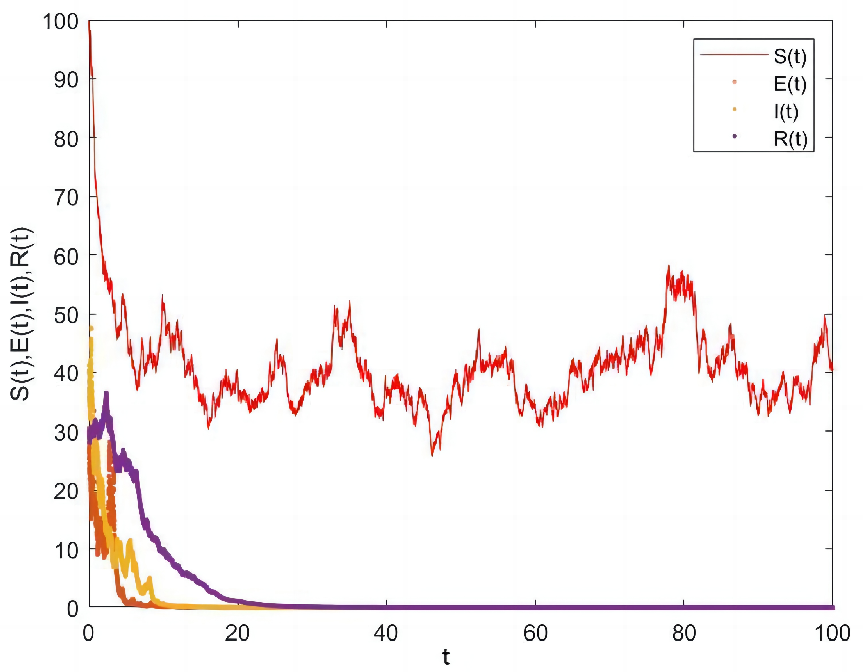Mathematics 12 01580 g002