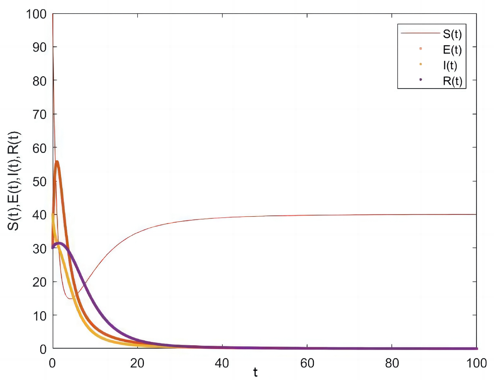 Mathematics 12 01580 g003