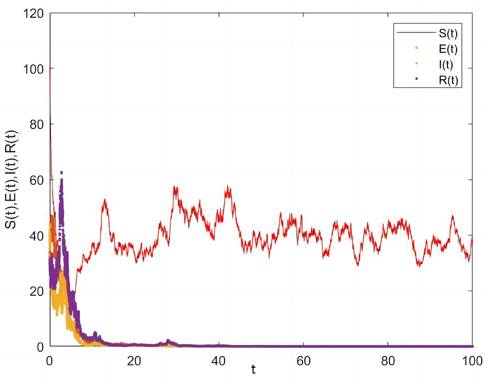 Mathematics 12 01580 g004
