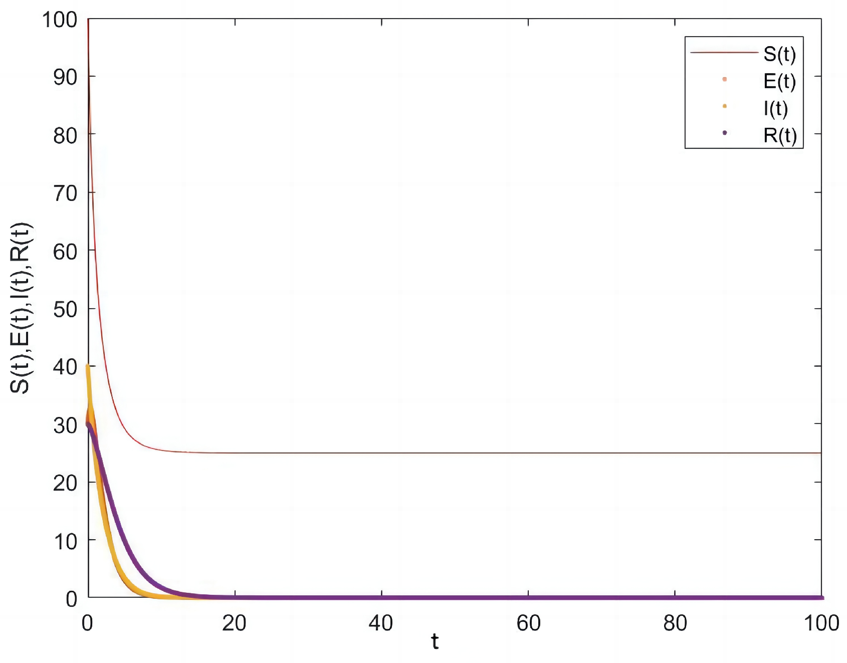 Mathematics 12 01580 g005