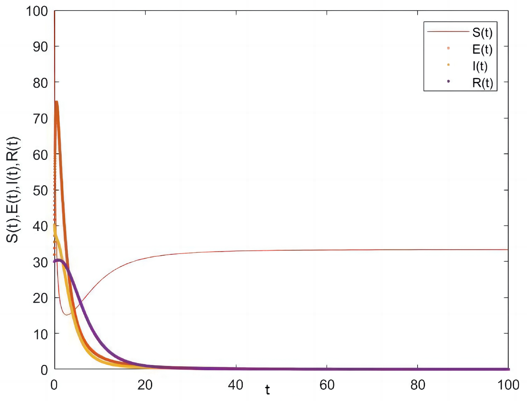 Mathematics 12 01580 g007