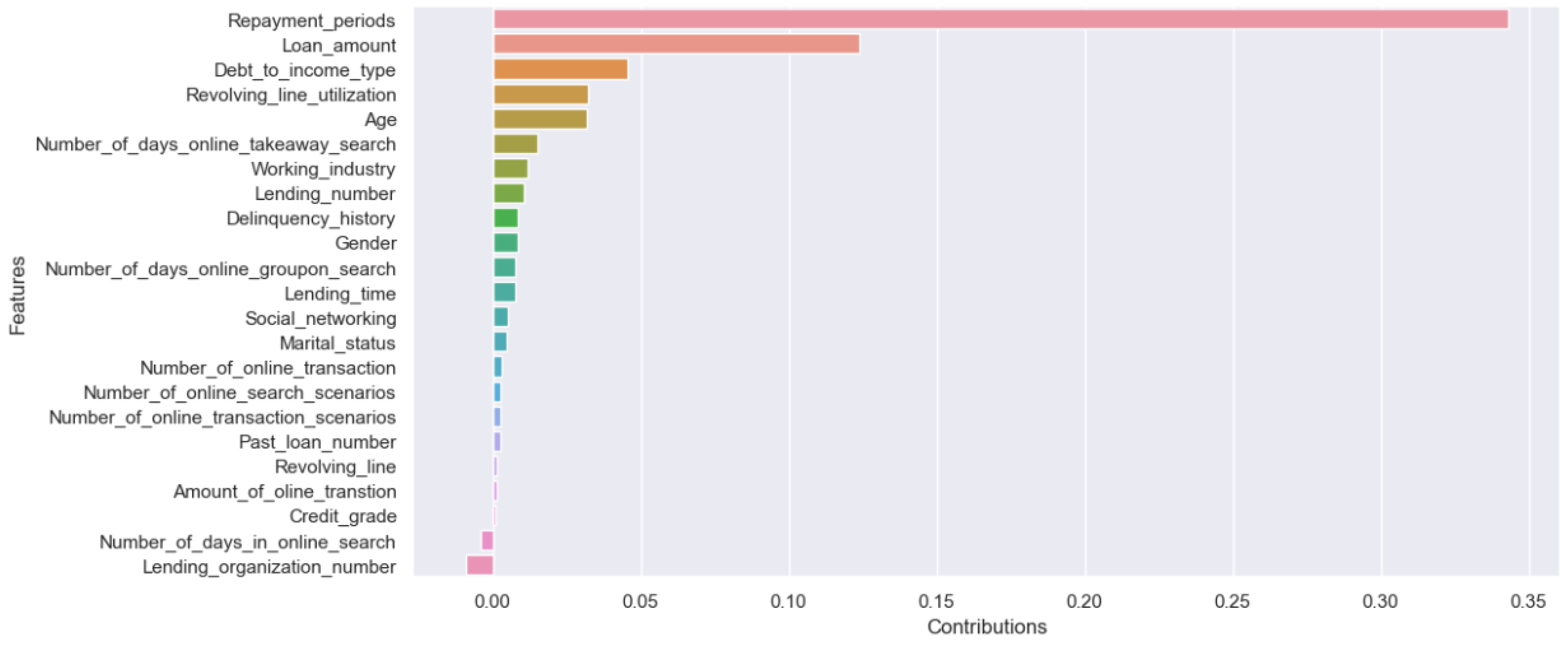 Mathematics 12 01582 g003