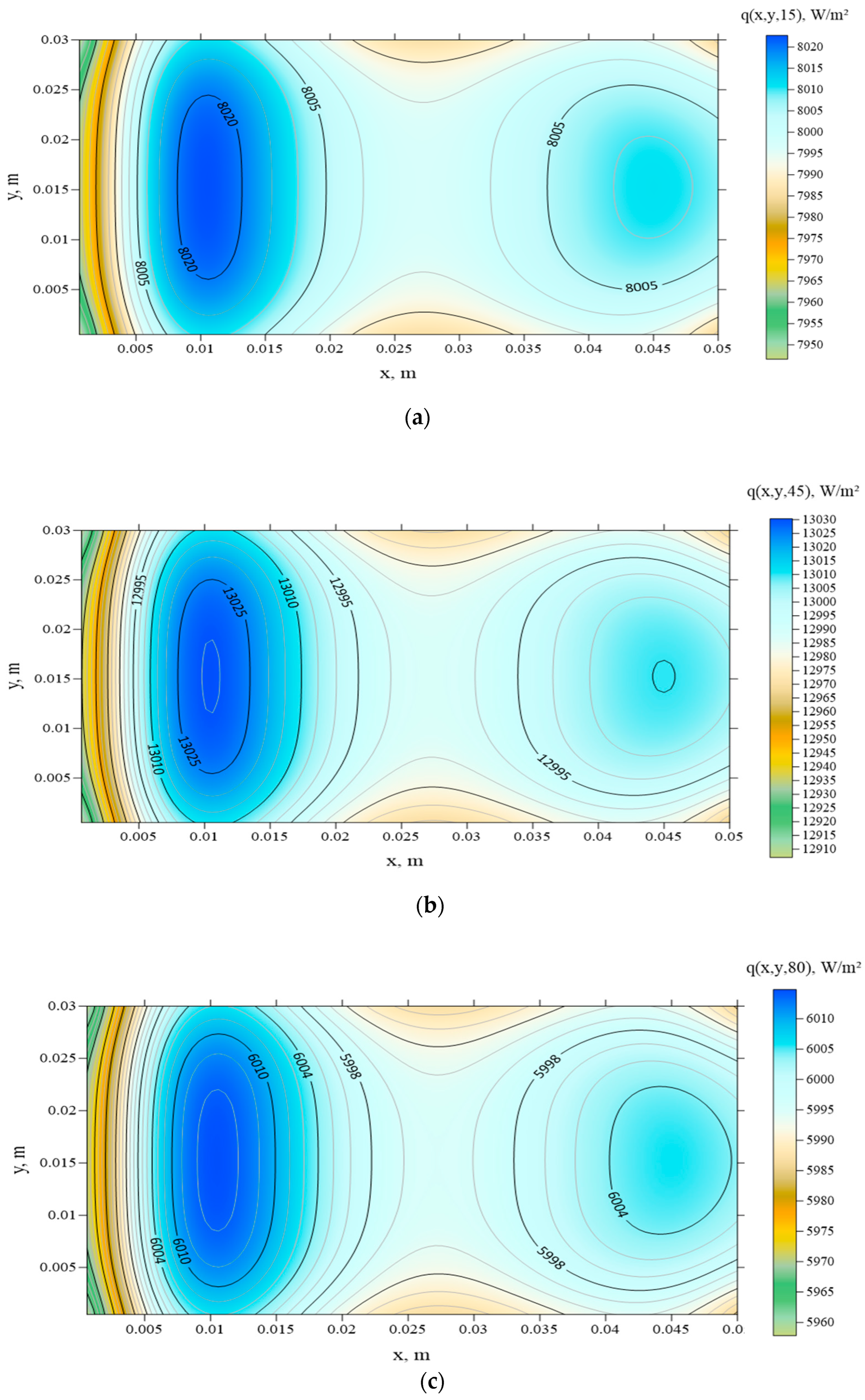 Mathematics 12 01584 g002