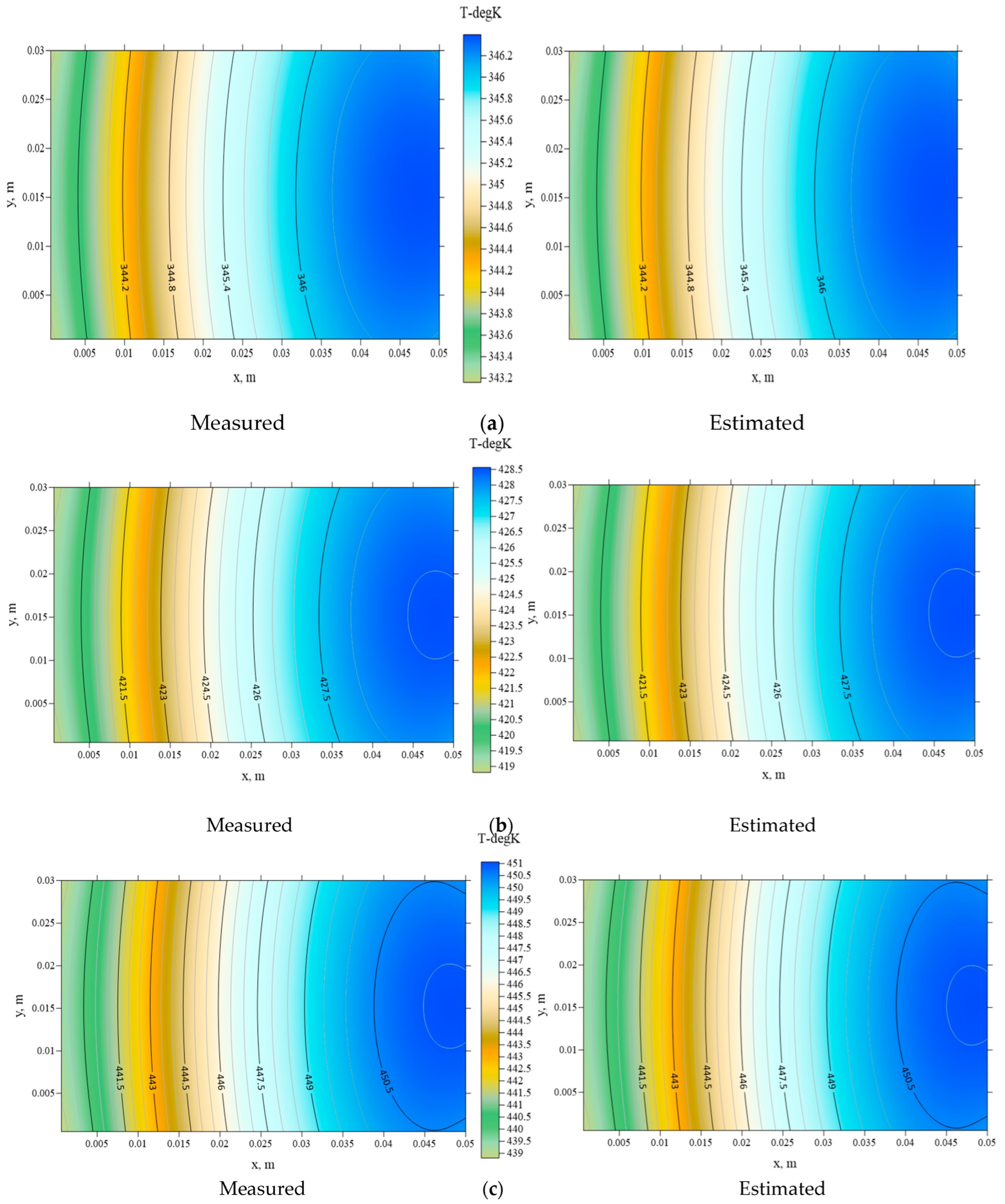 Mathematics 12 01584 g004