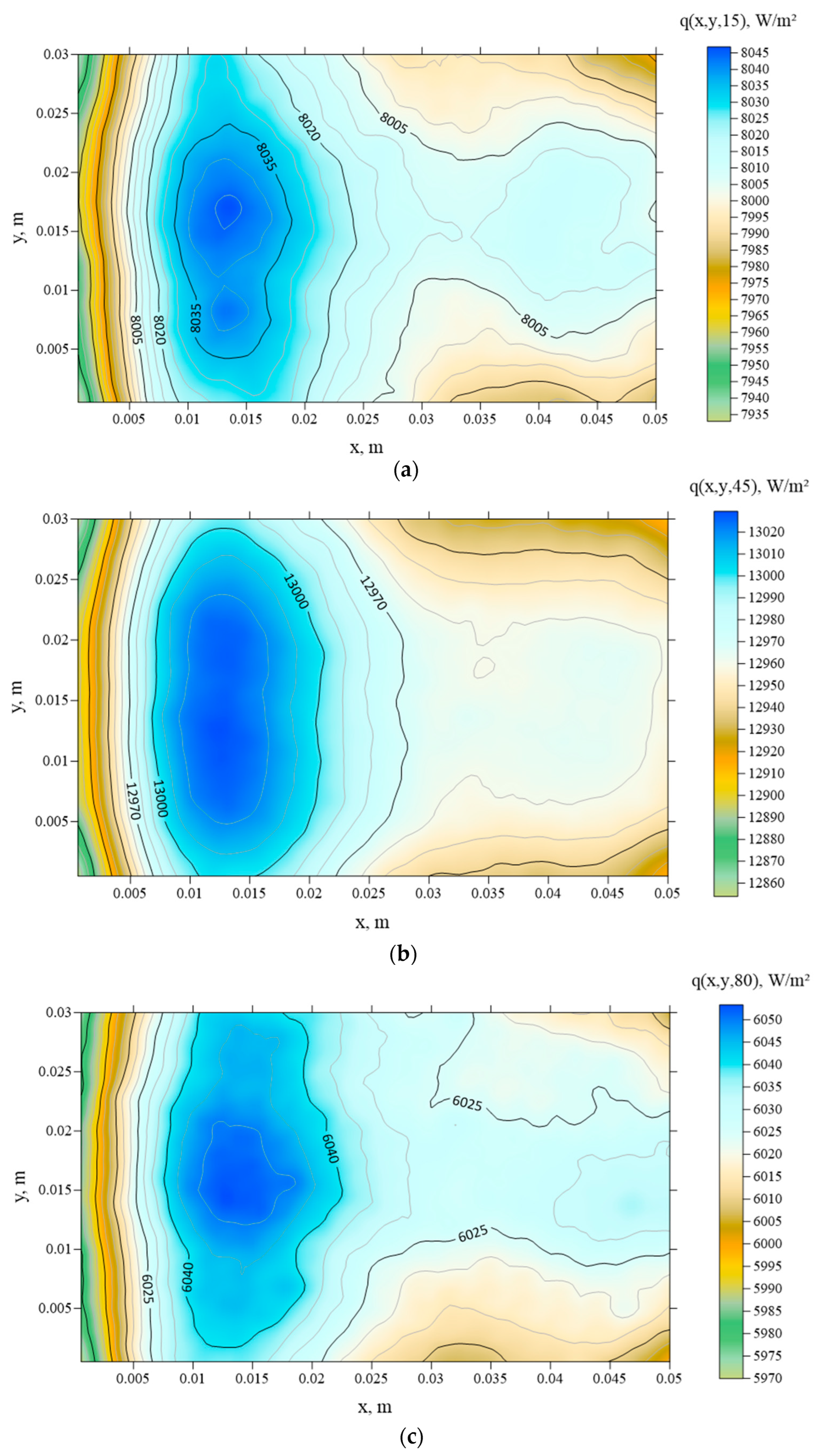 Mathematics 12 01584 g006