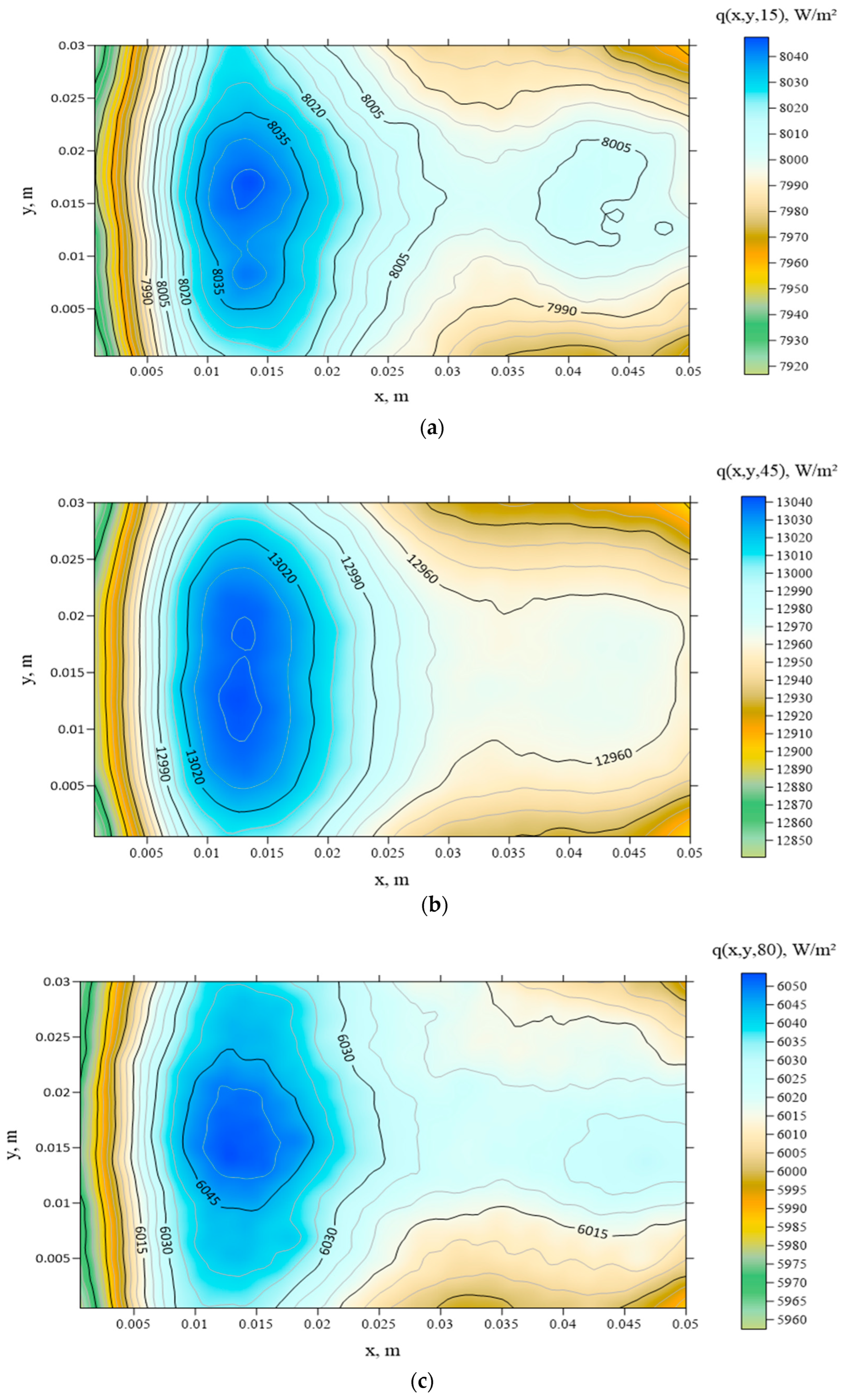 Mathematics 12 01584 g007