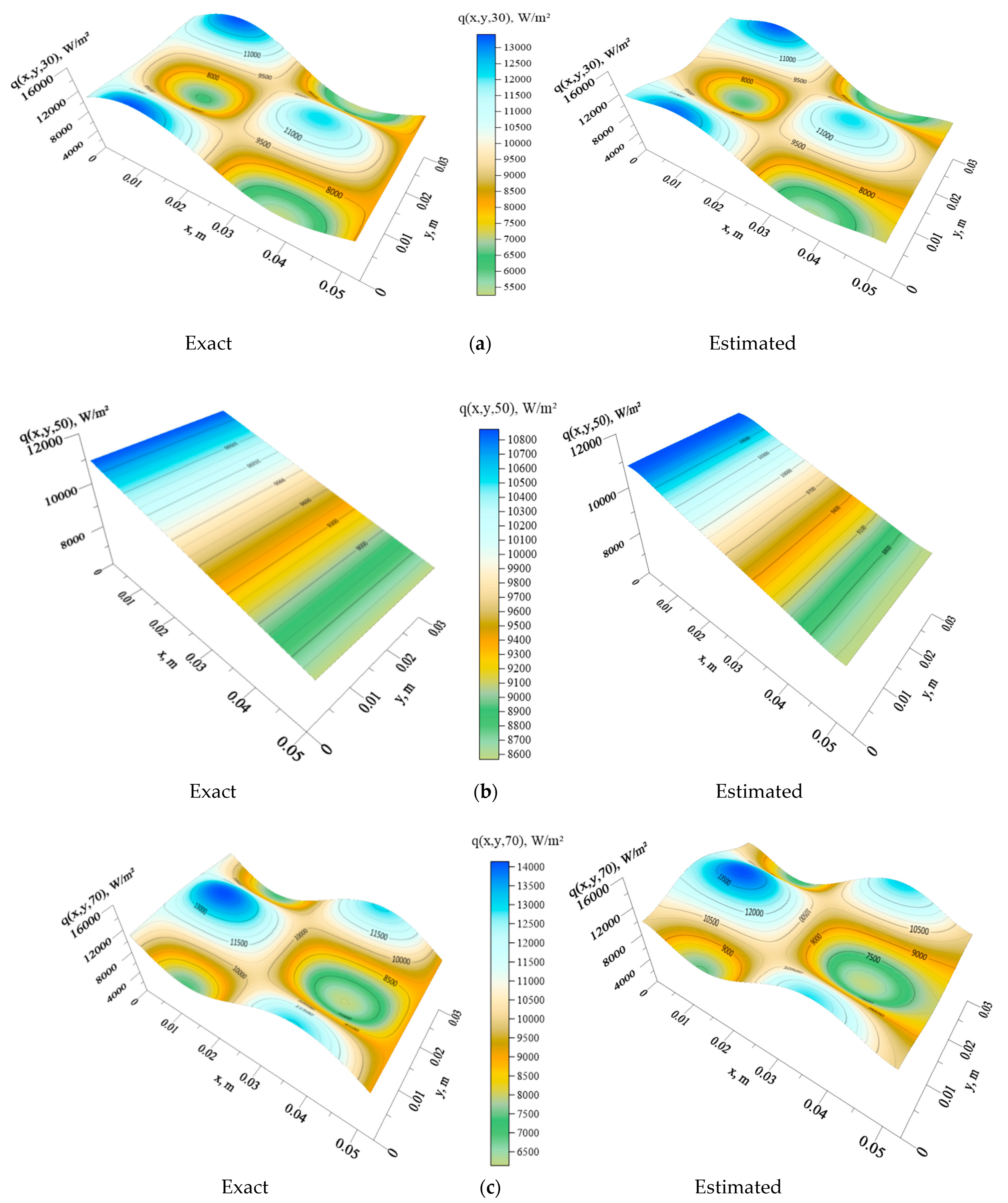 Mathematics 12 01584 g009