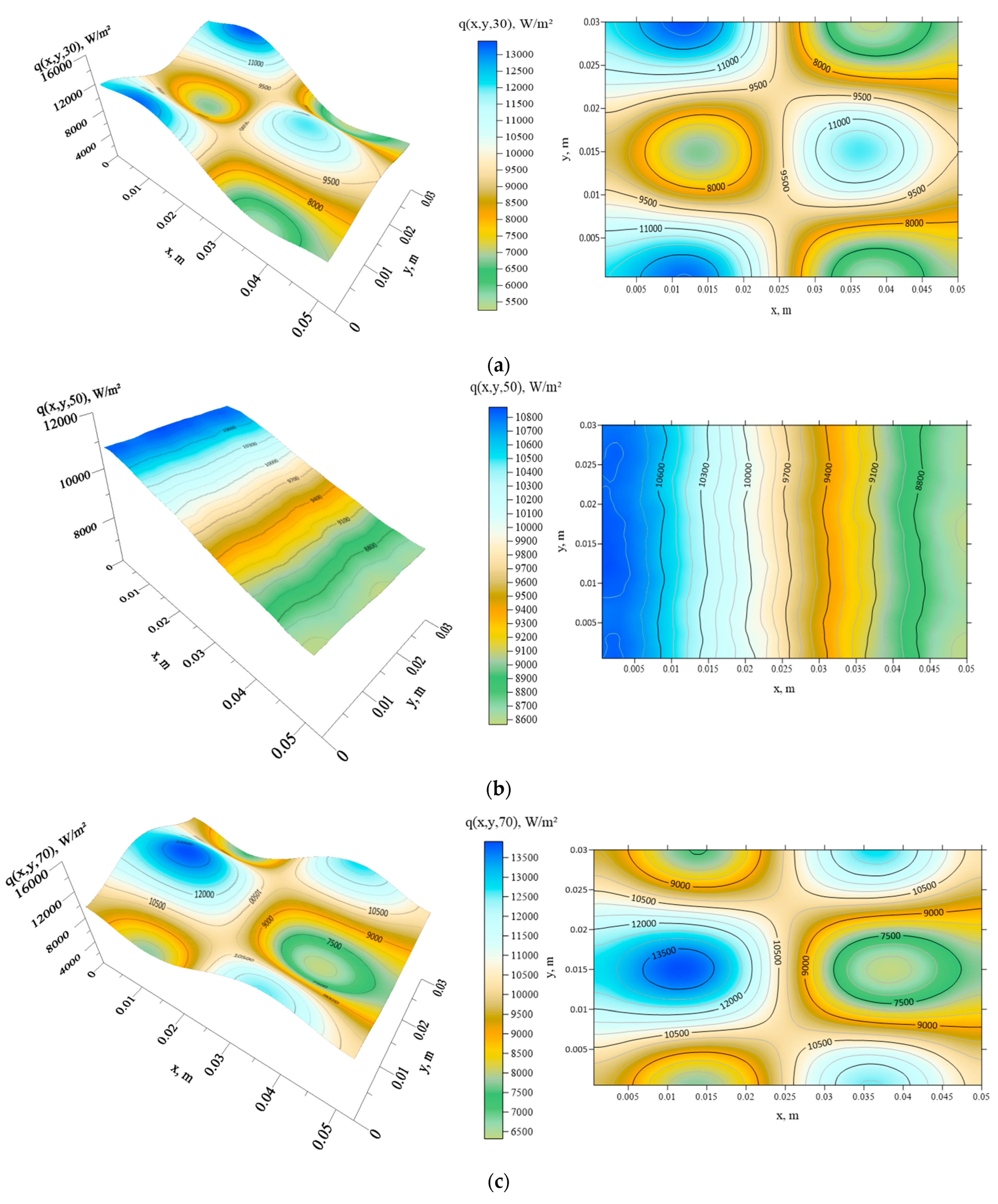 Mathematics 12 01584 g012