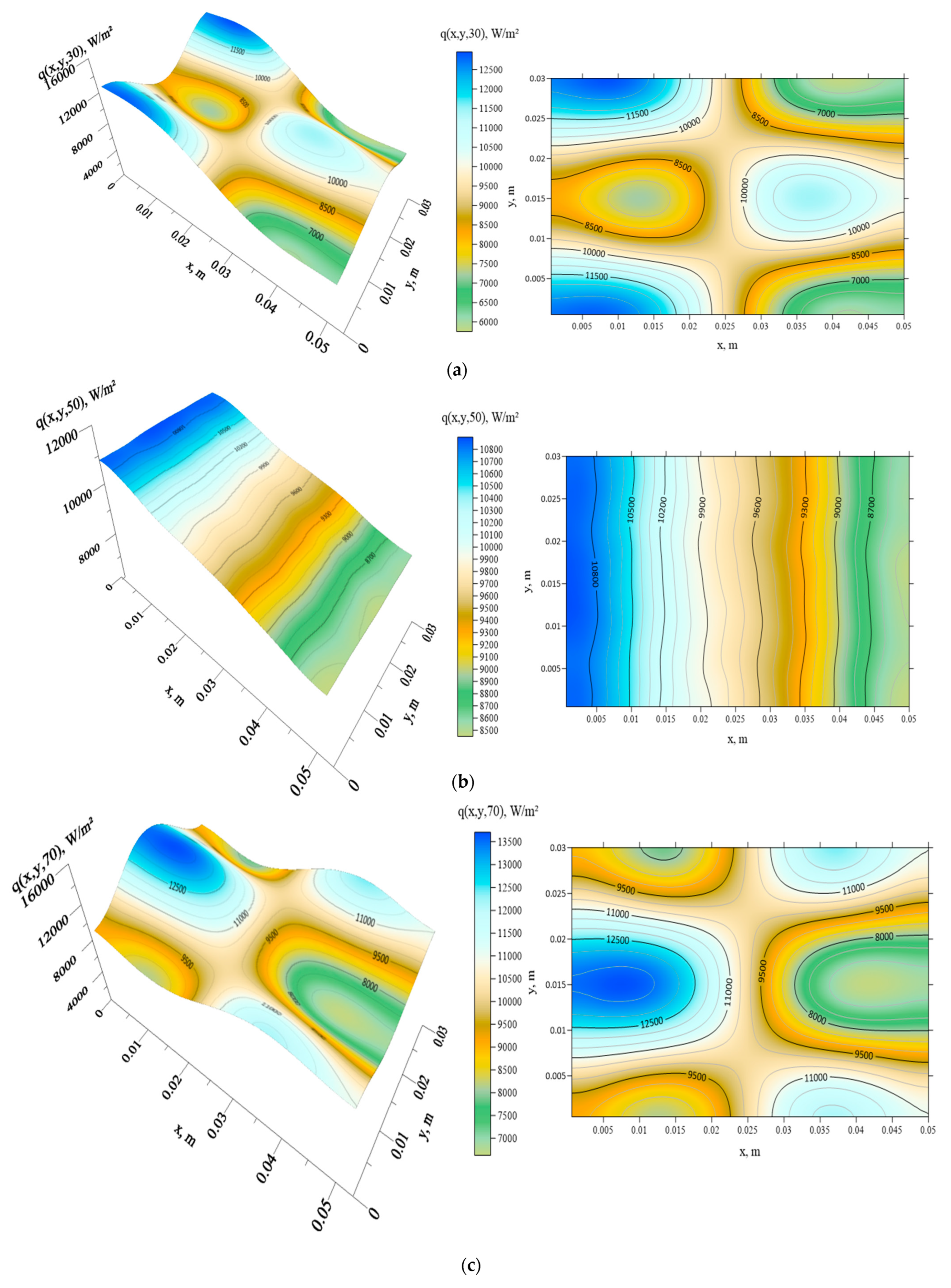 Mathematics 12 01584 g013