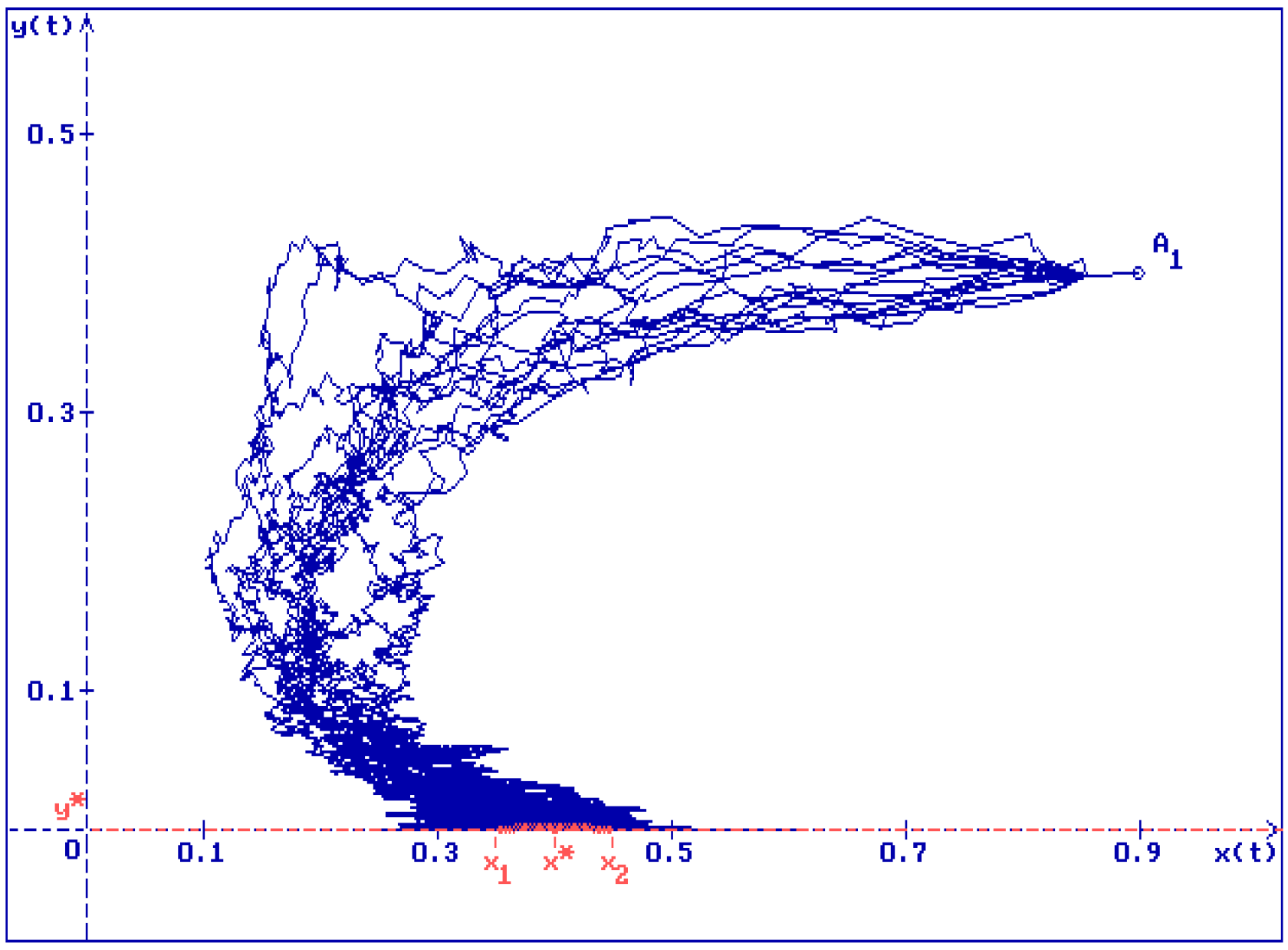 Mathematics 12 01588 g001