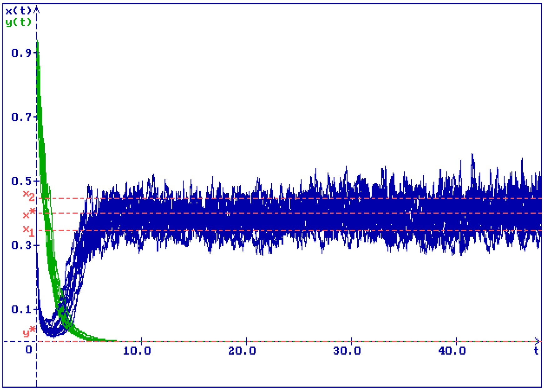 Mathematics 12 01588 g002