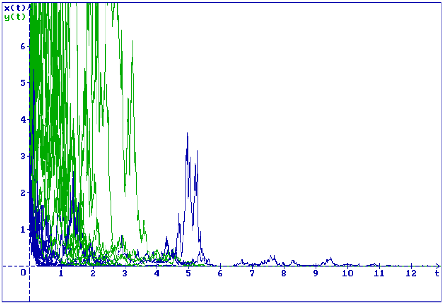 Mathematics 12 01588 g003