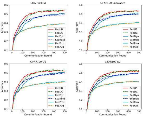 Mathematics 12 01601 g0a2
