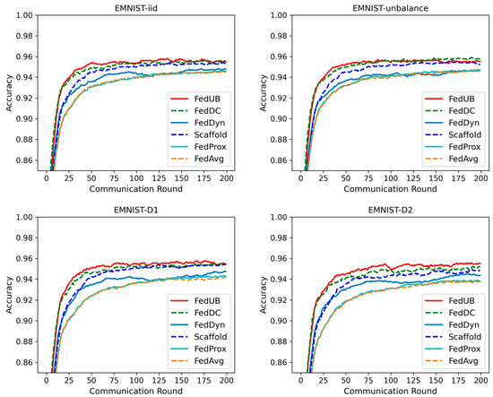 Mathematics 12 01601 g0a4