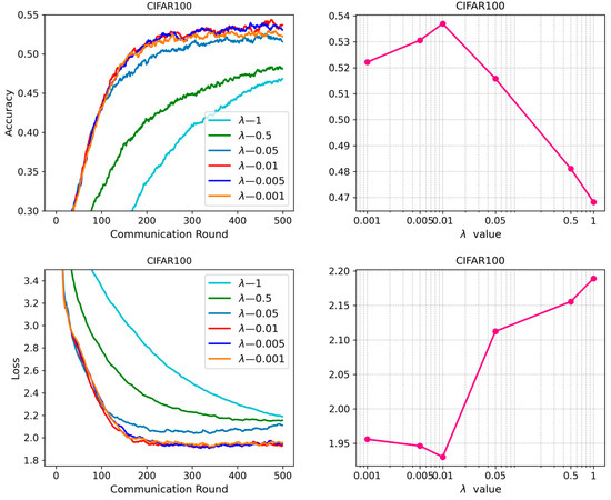 Mathematics 12 01601 g0a9