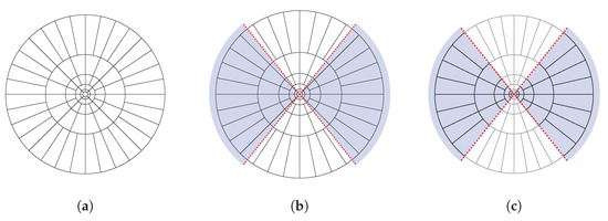 Mathematics 12 01606 g0a1