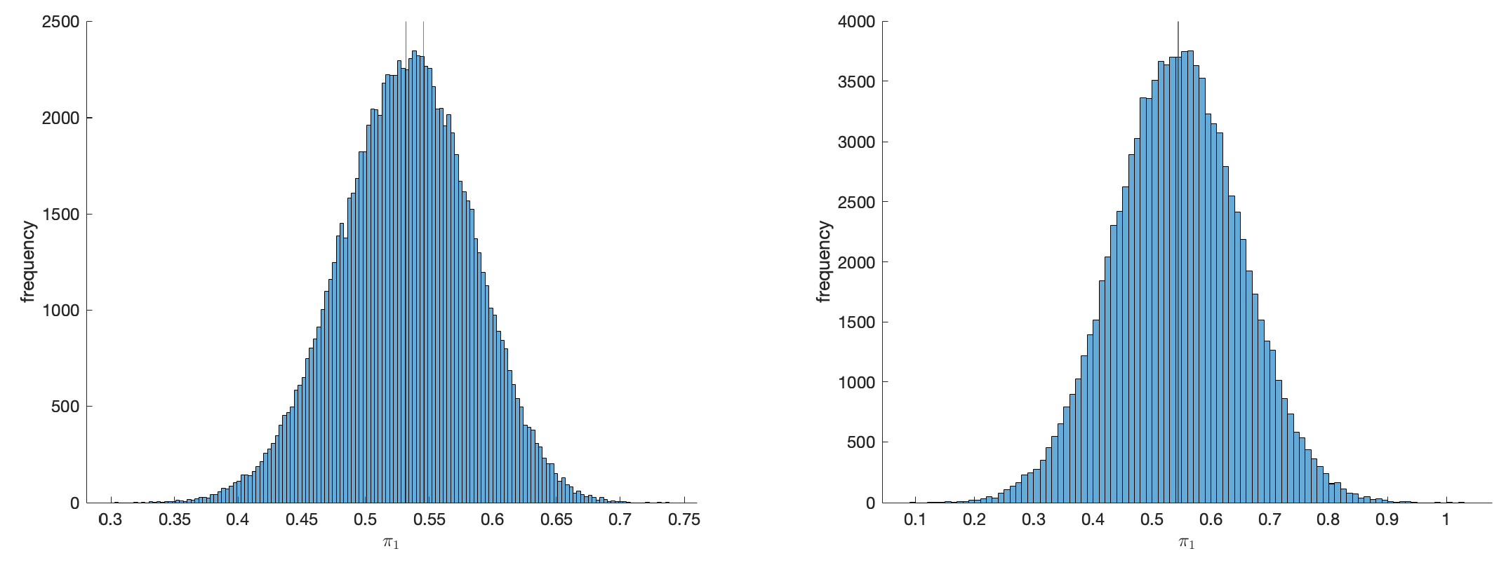 Mathematics 12 01611 g003