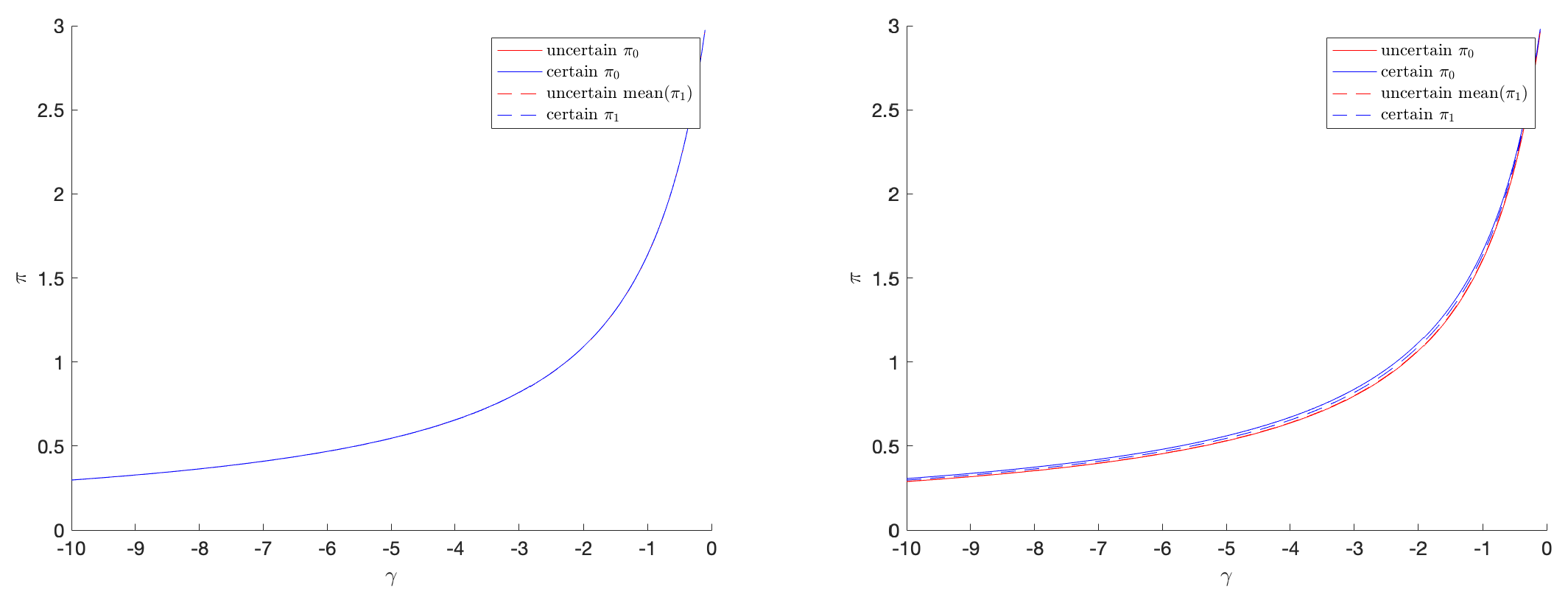 Mathematics 12 01611 g004