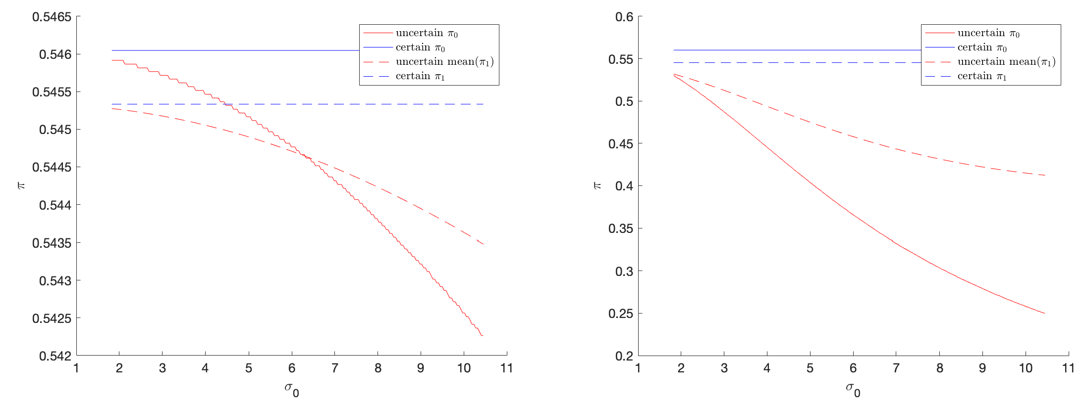 Mathematics 12 01611 g005