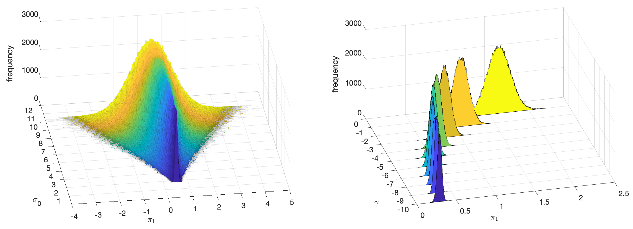 Mathematics 12 01611 g006