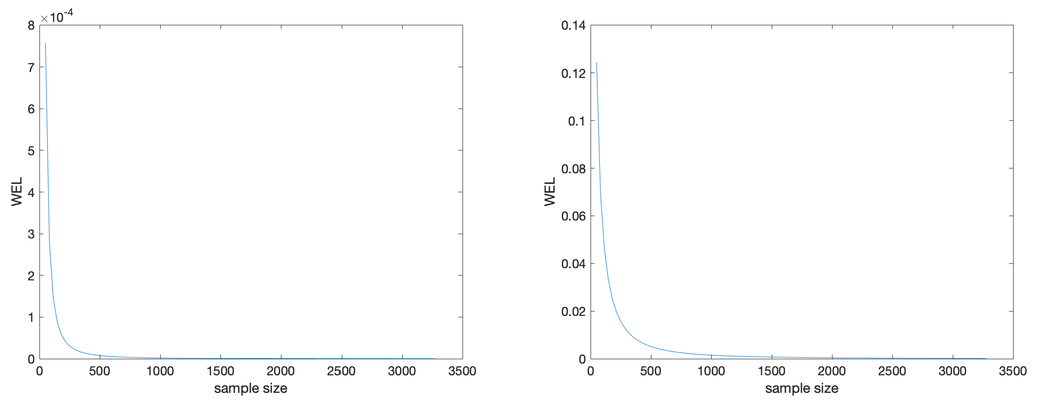 Mathematics 12 01611 g007