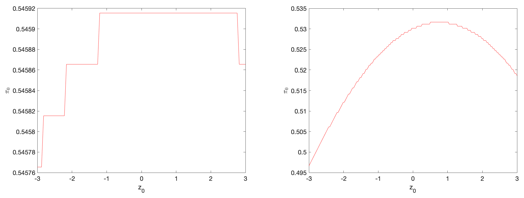 Mathematics 12 01611 g0a1