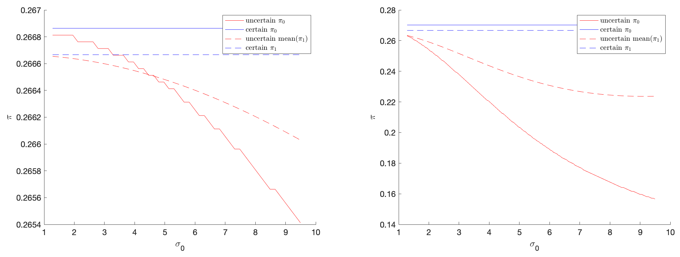 Mathematics 12 01611 g0a5