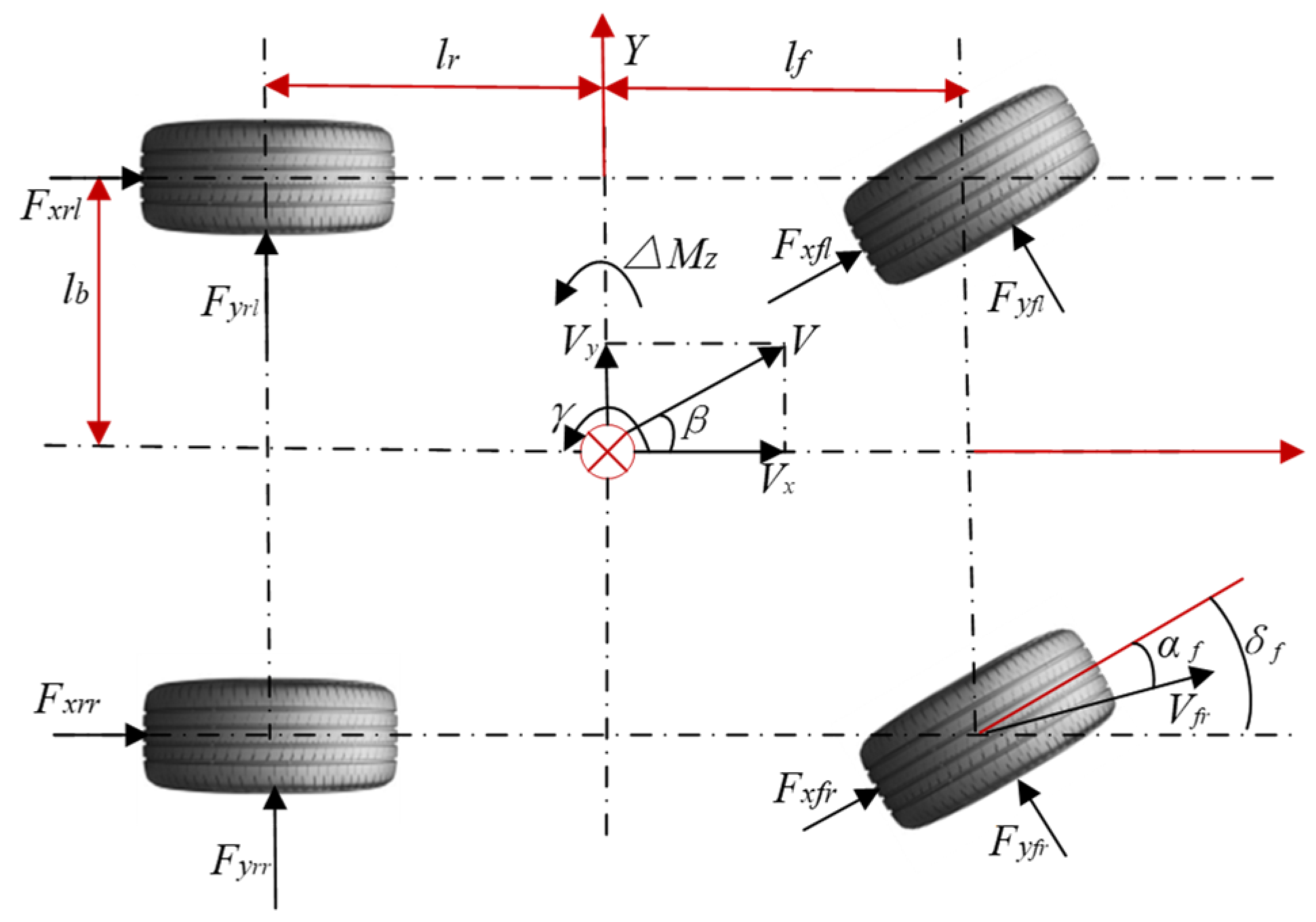Mathematics 12 01614 g003