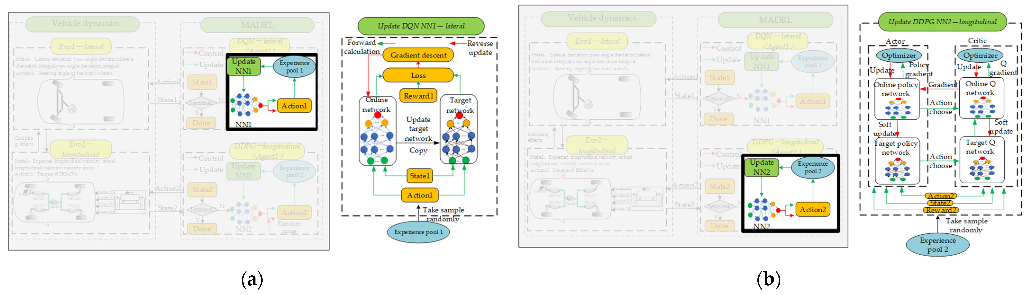 Mathematics 12 01614 g006