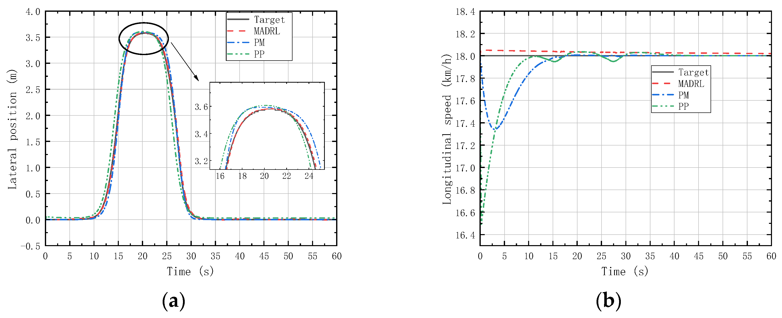 Mathematics 12 01614 g015
