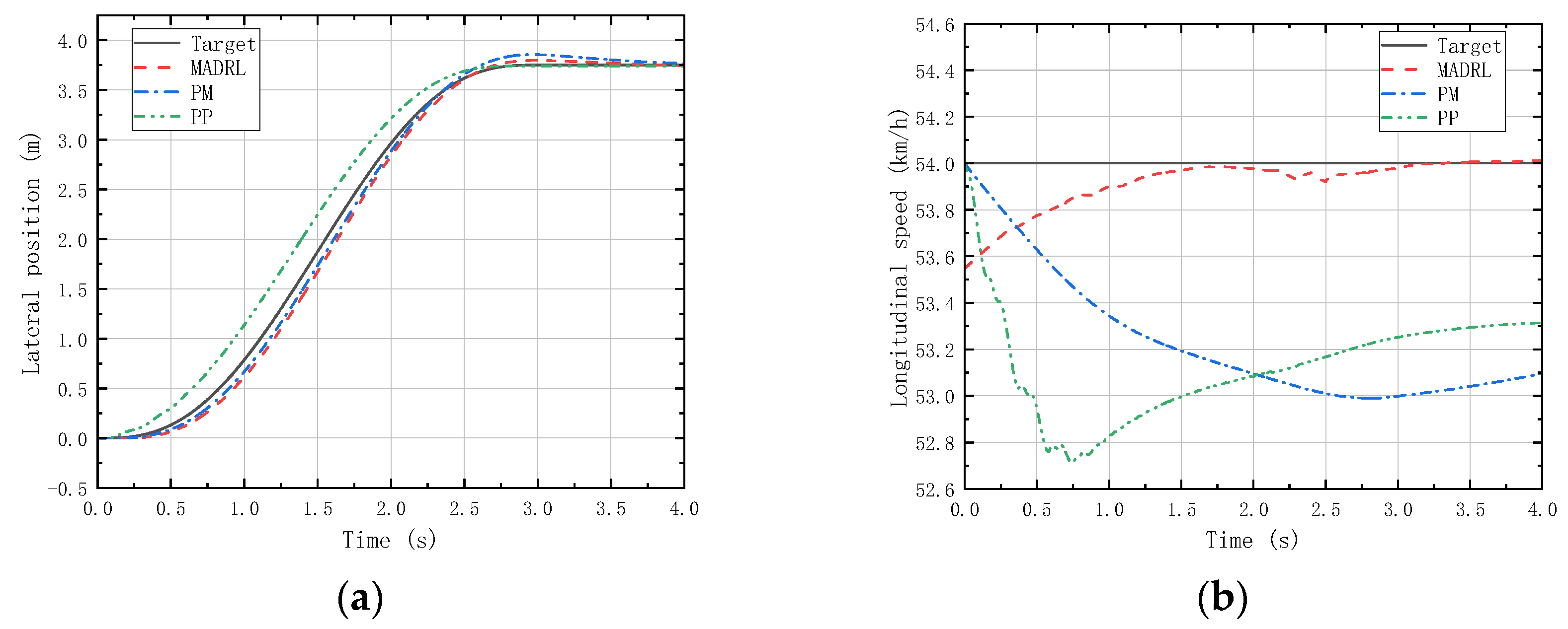 Mathematics 12 01614 g016