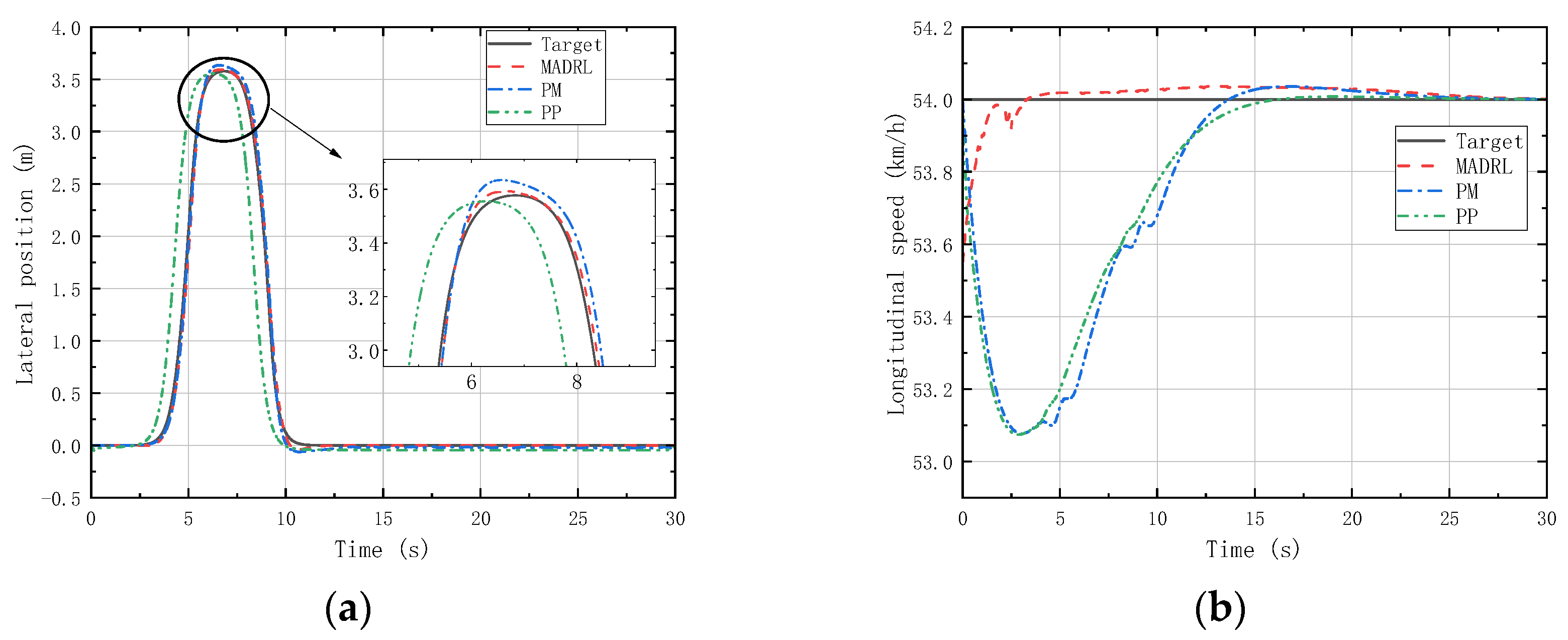 Mathematics 12 01614 g017