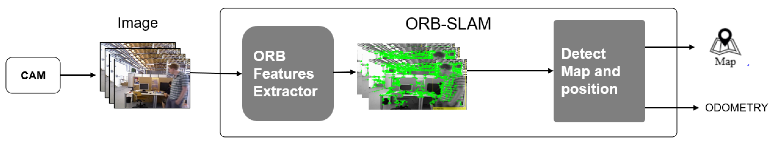 Mathematics 12 01619 g003