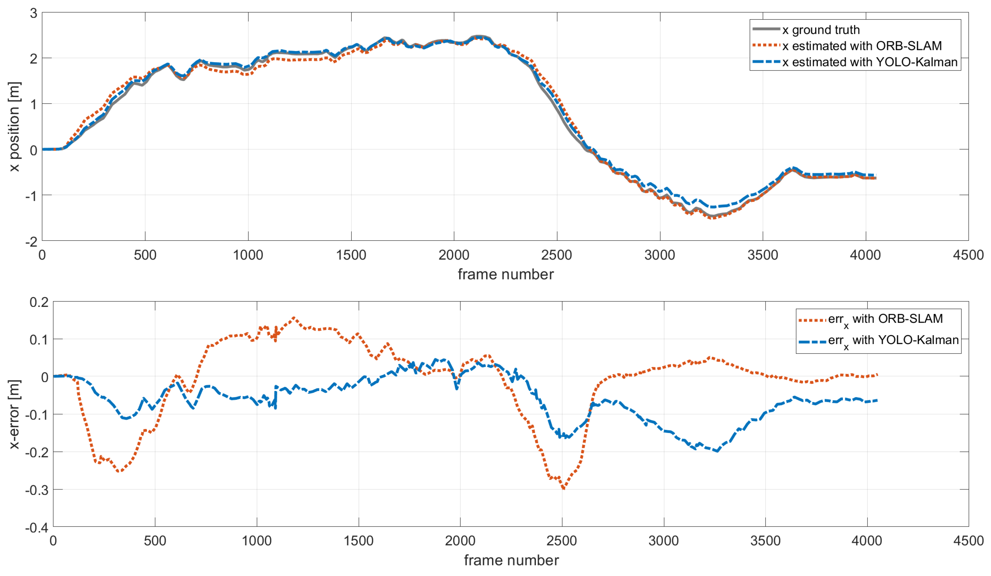 Mathematics 12 01619 g009