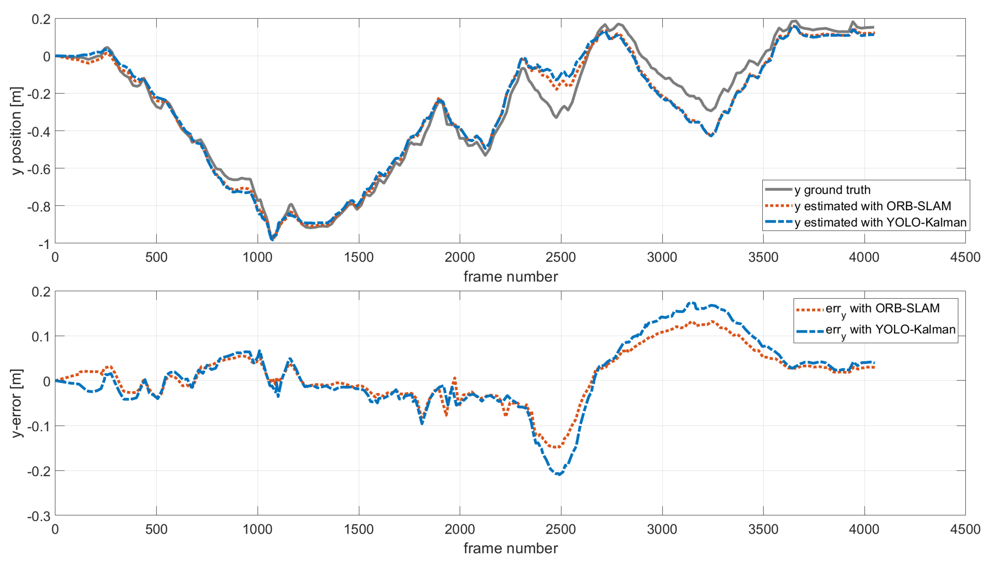 Mathematics 12 01619 g010