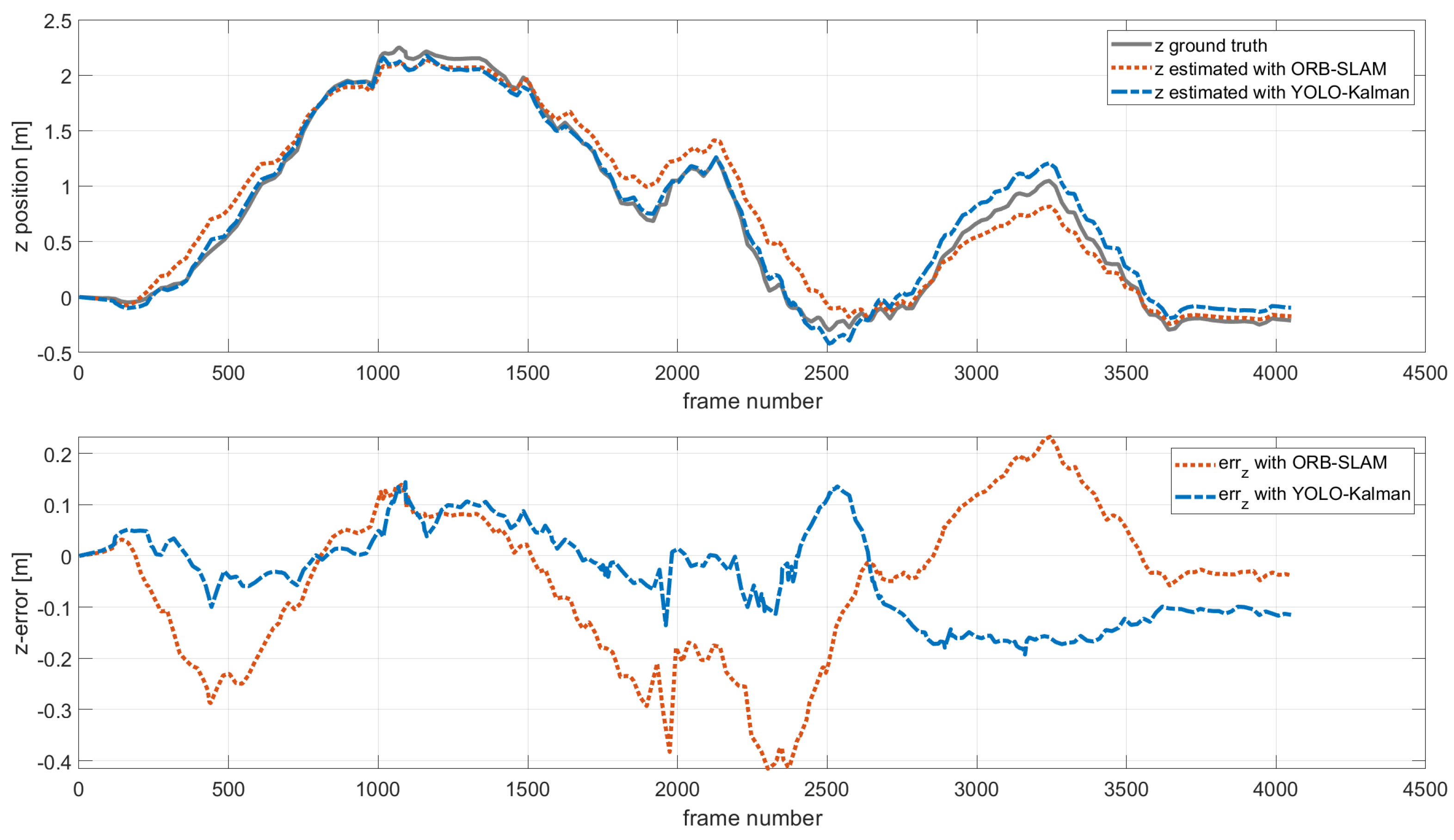 Mathematics 12 01619 g011