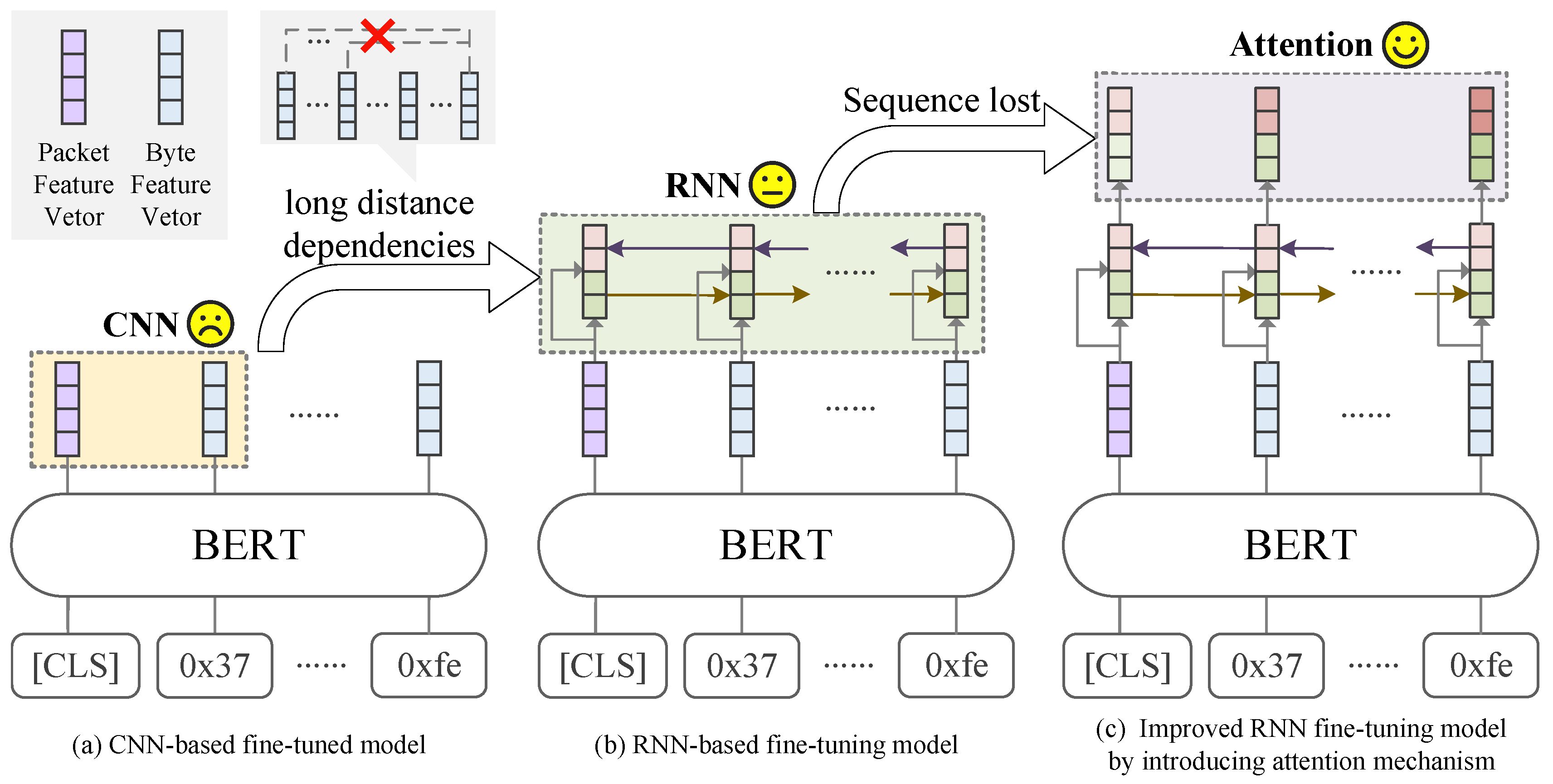 Mathematics 12 01624 g002