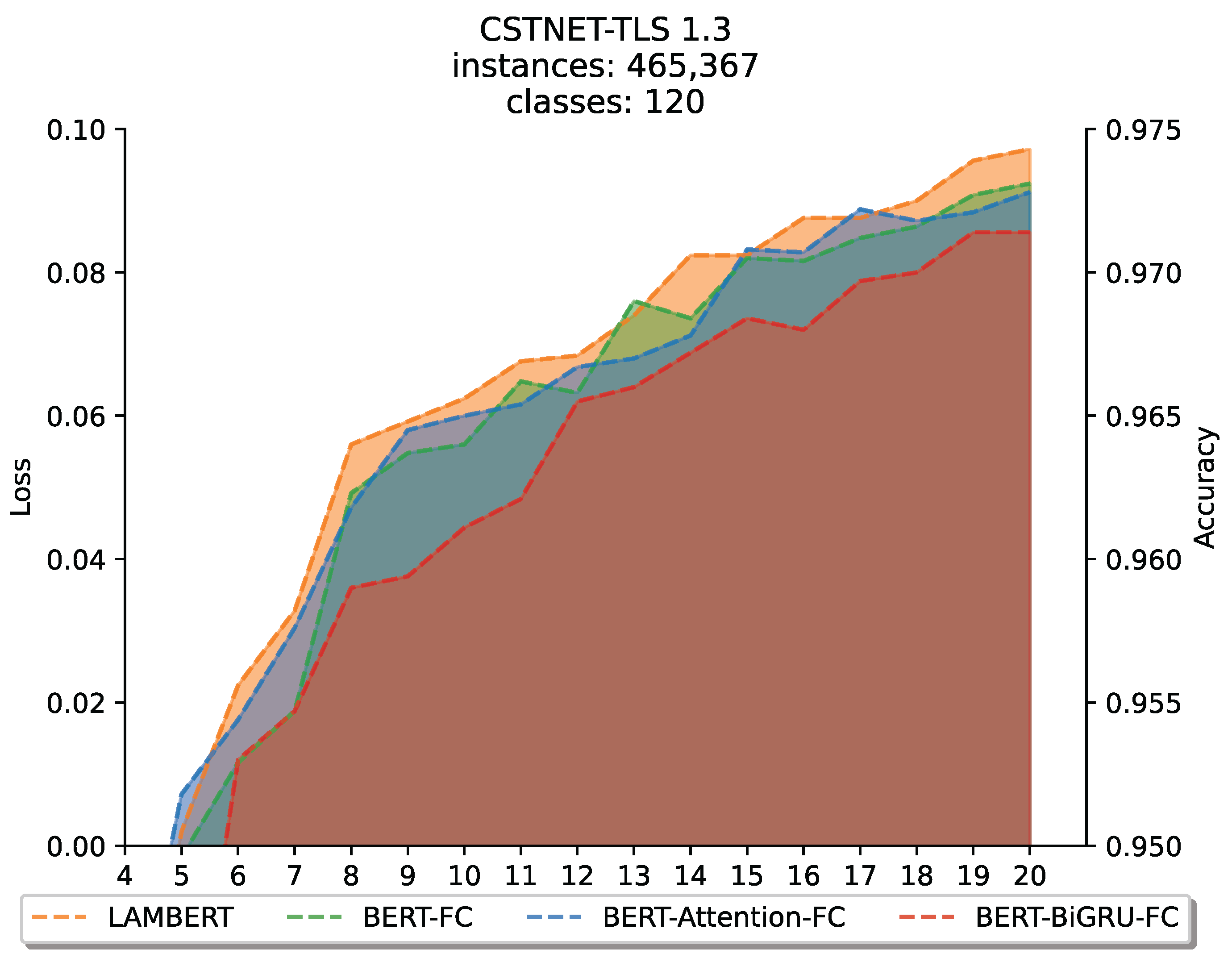 Mathematics 12 01624 g009
