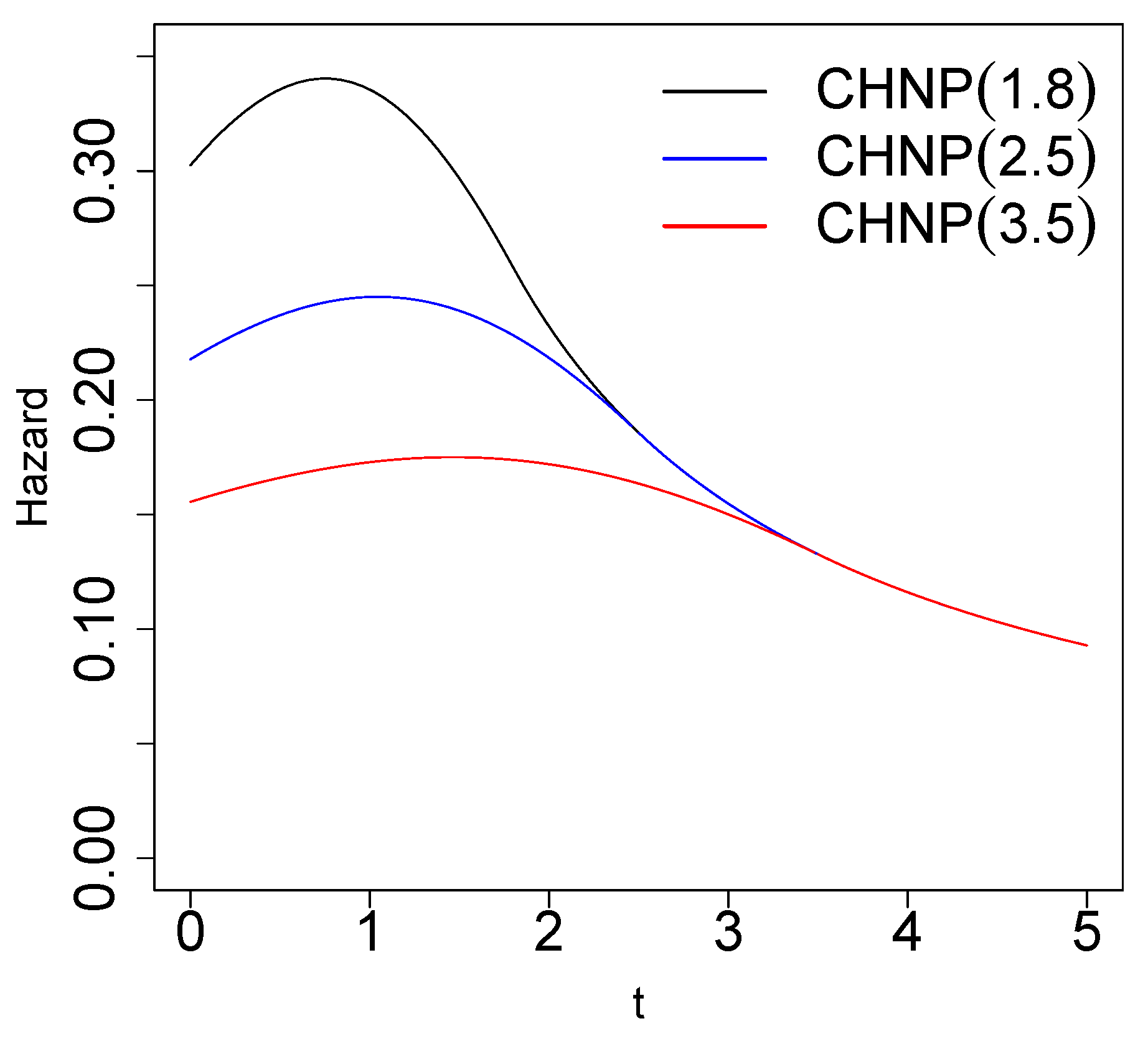 Mathematics 12 01631 g002