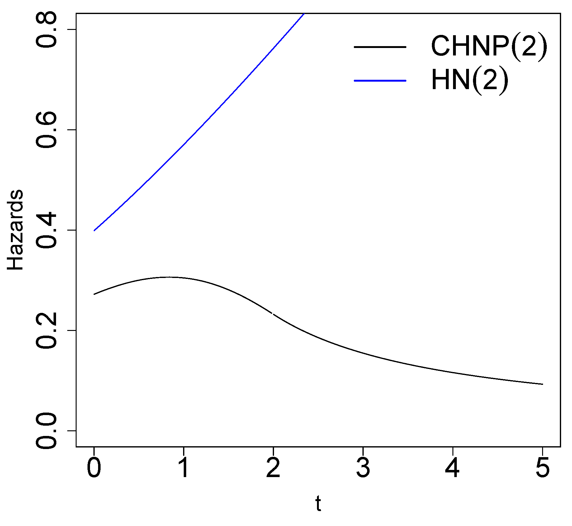 Mathematics 12 01631 g003