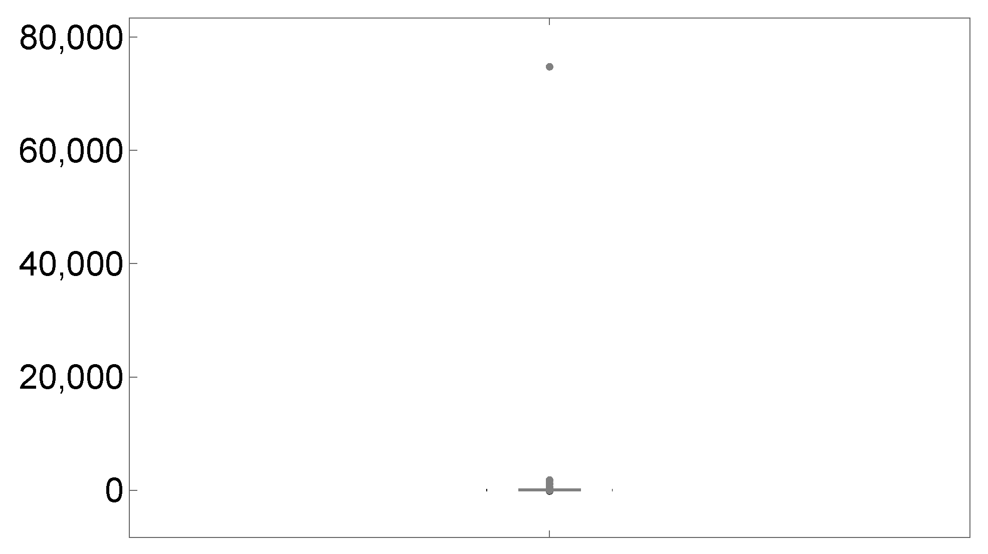 Mathematics 12 01631 g006