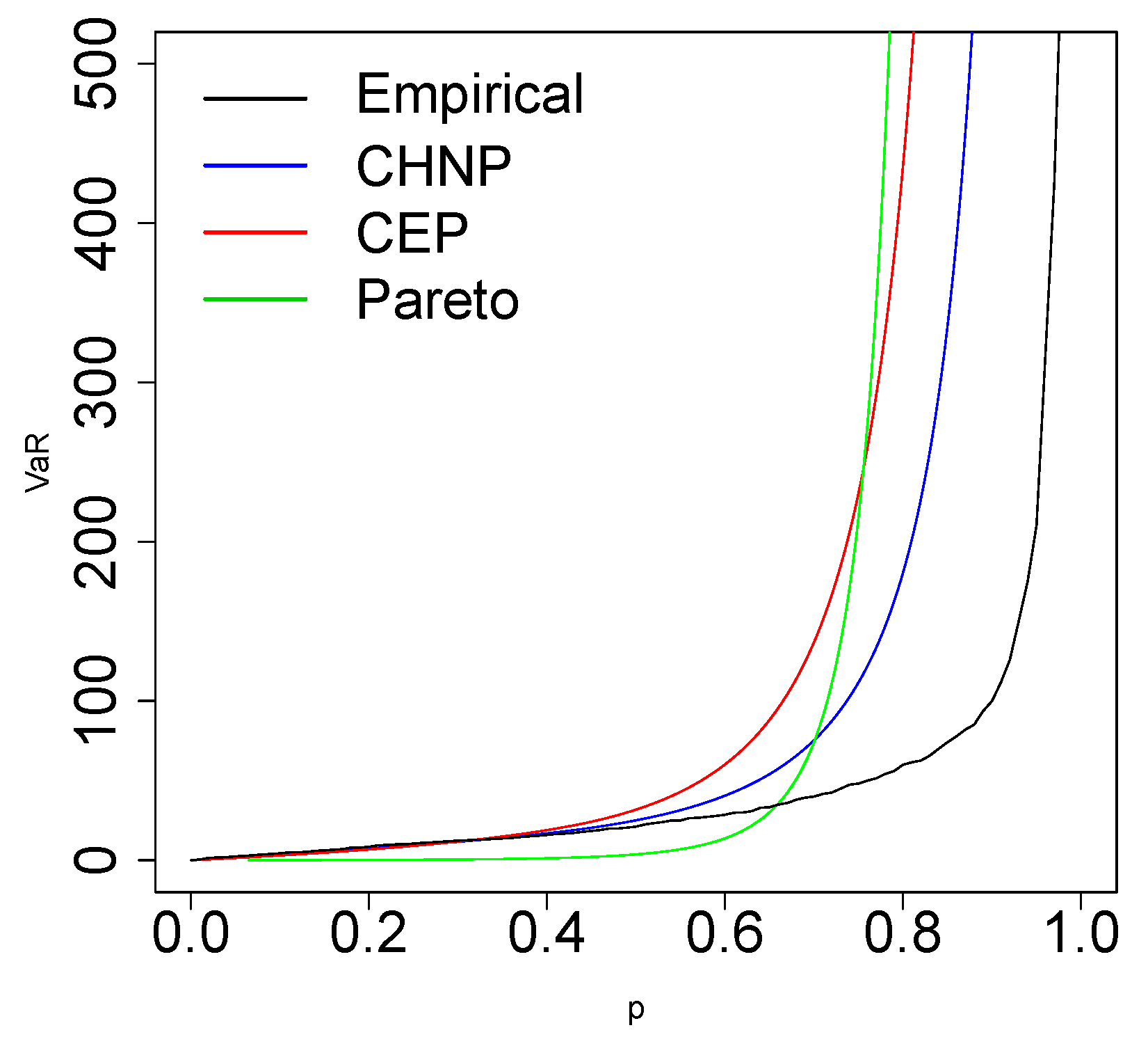 Mathematics 12 01631 g009