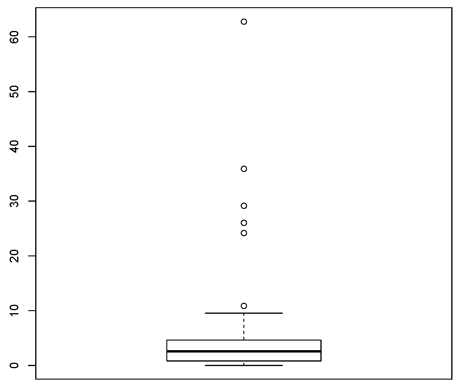 Mathematics 12 01631 g010