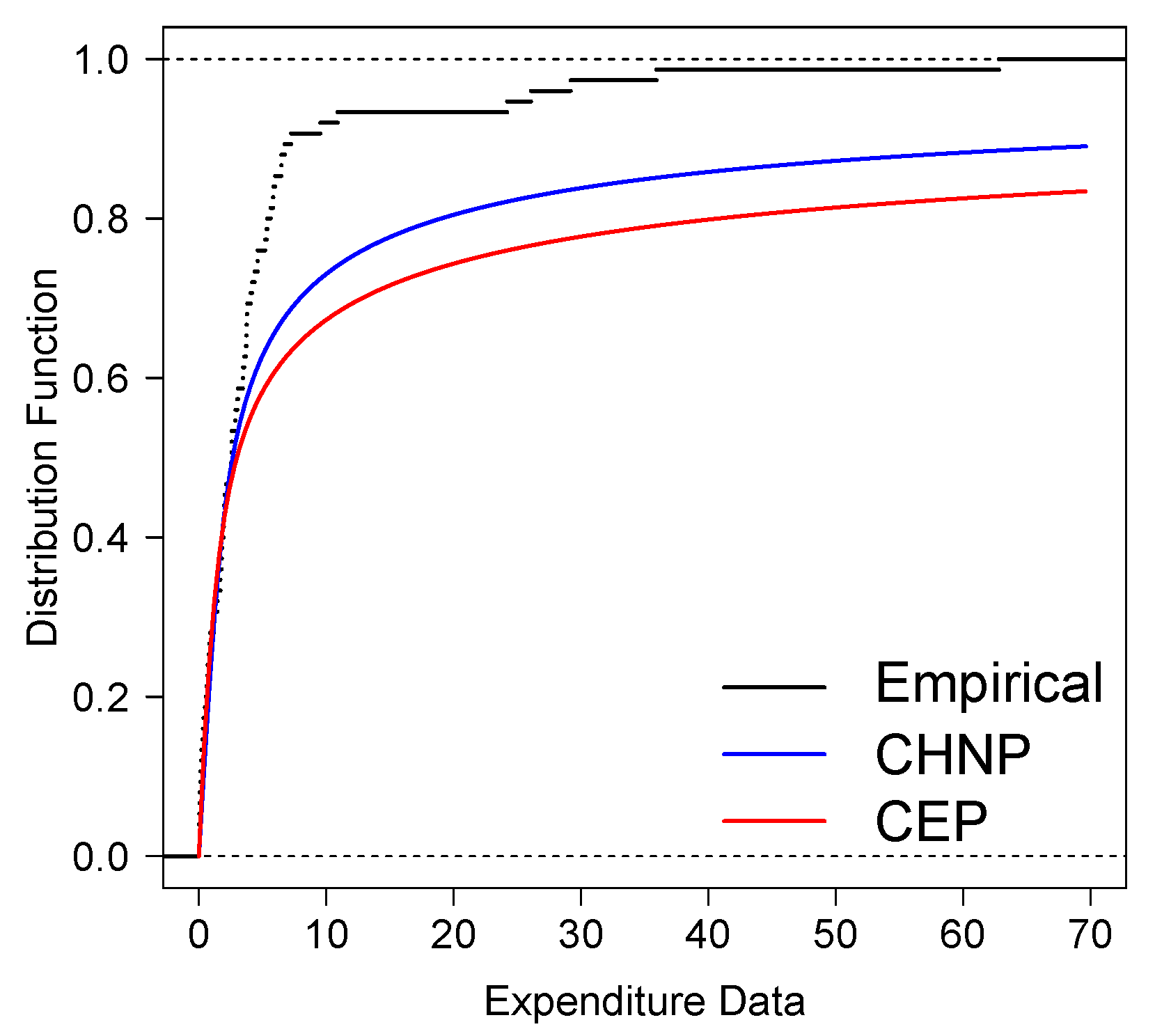 Mathematics 12 01631 g011