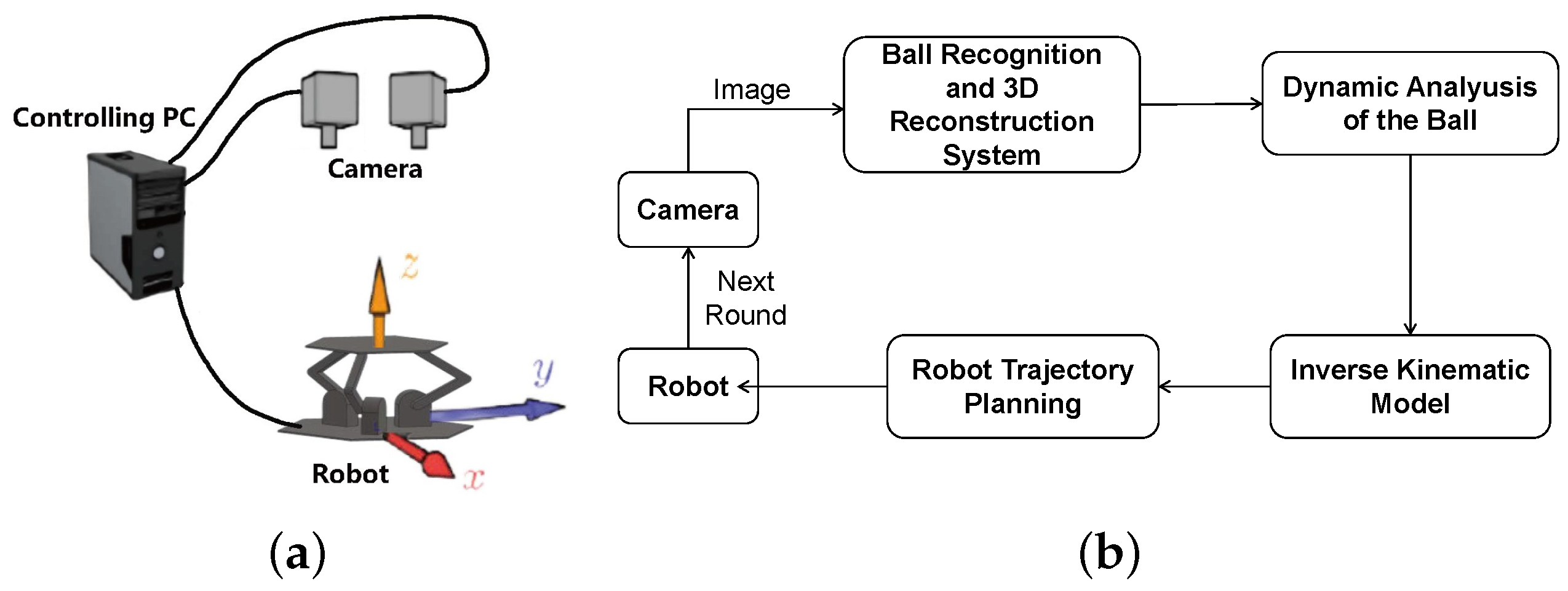 Mathematics 12 01634 g001