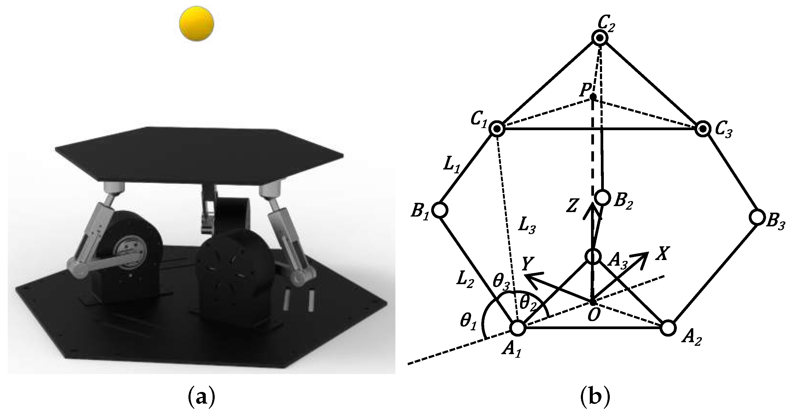 Mathematics 12 01634 g004