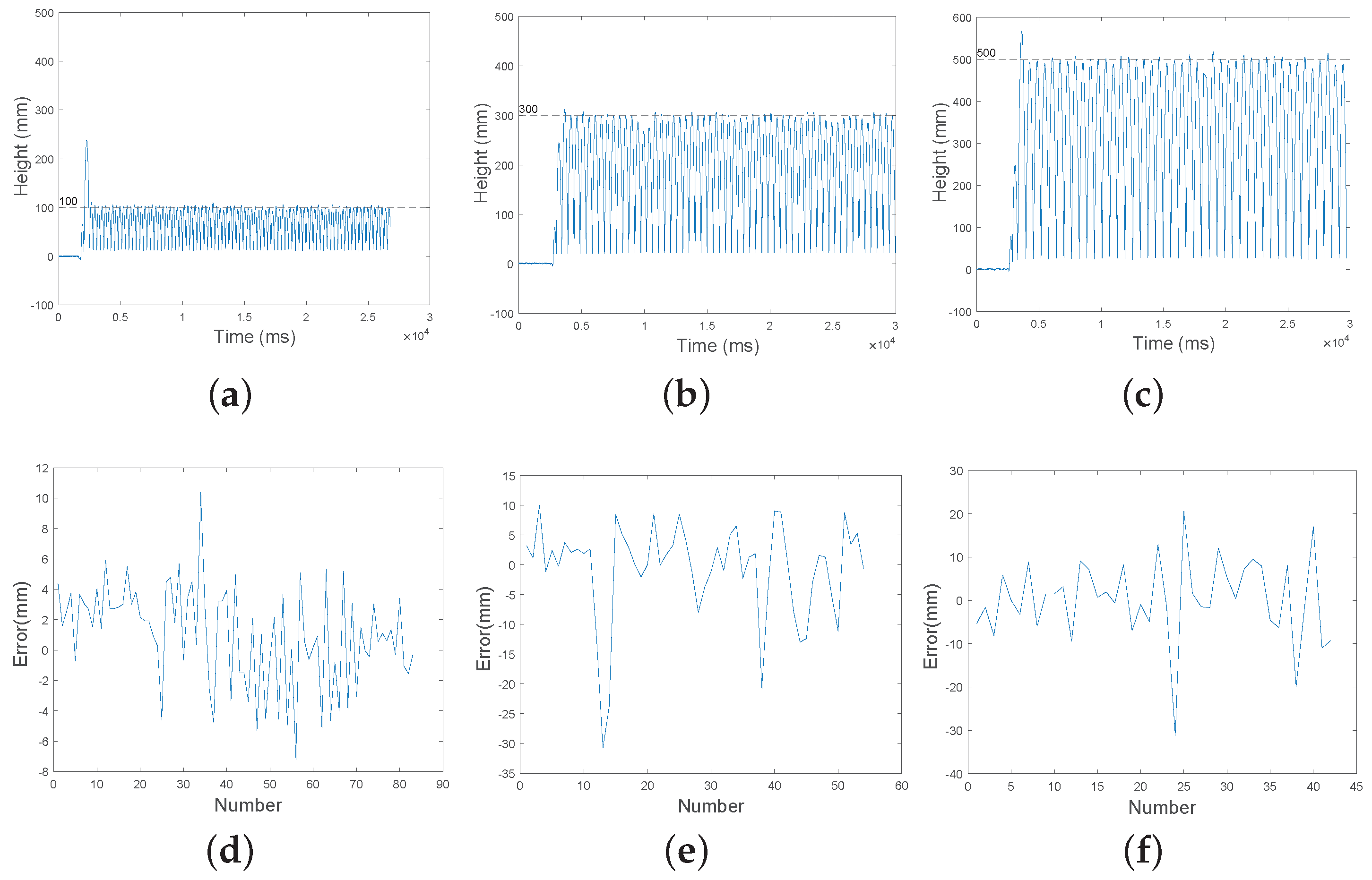 Mathematics 12 01634 g009
