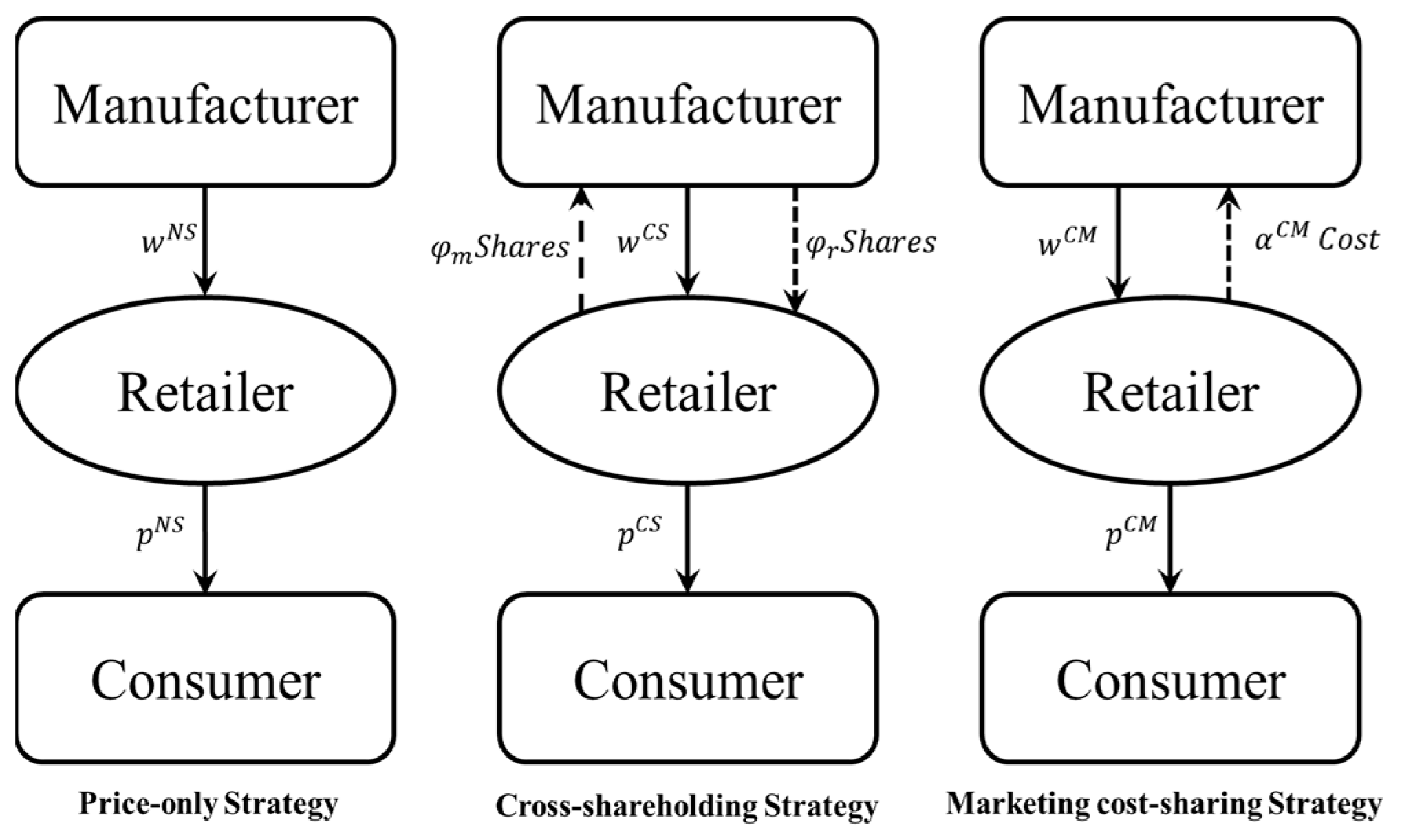 Mathematics 12 01635 g001