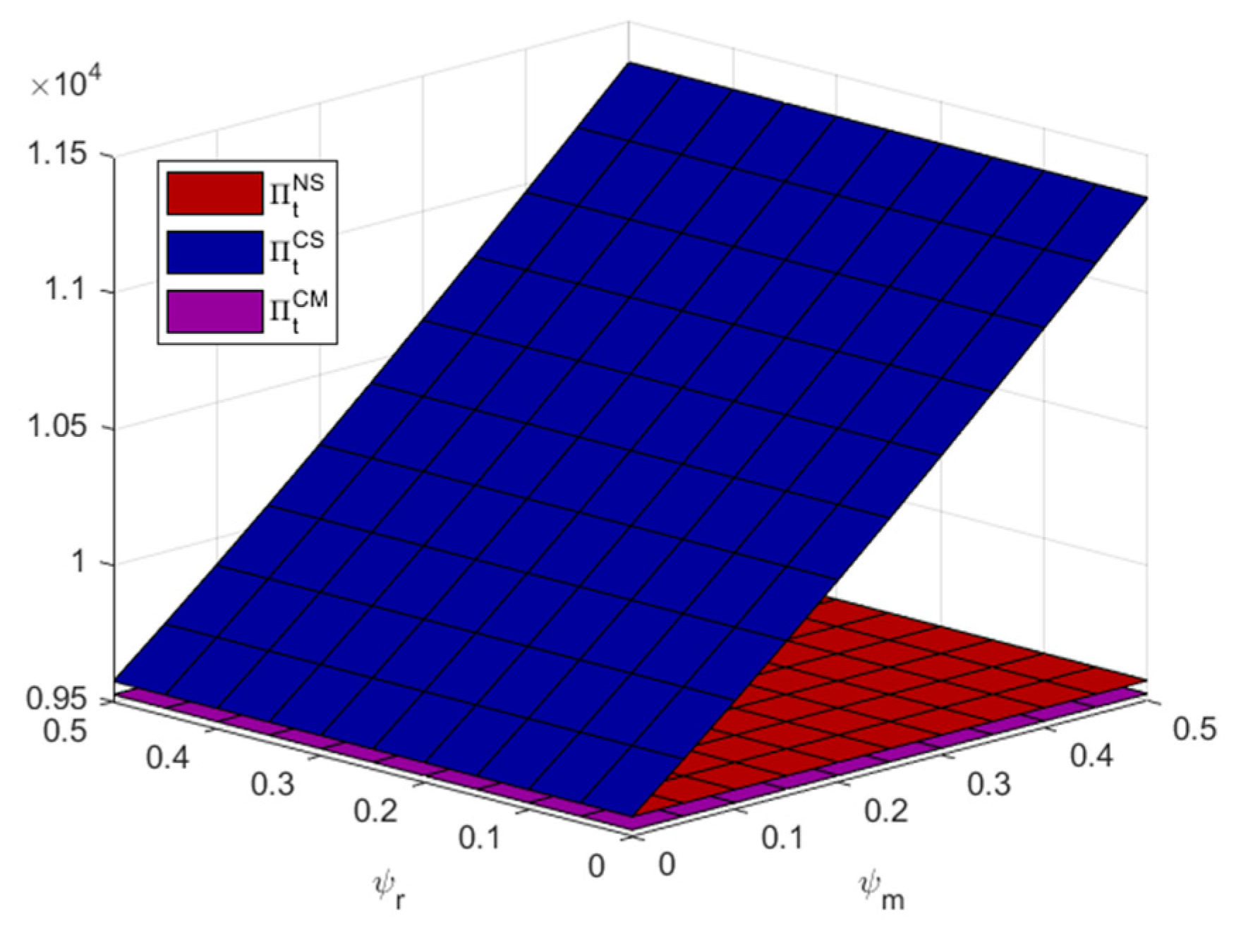 Mathematics 12 01635 g006