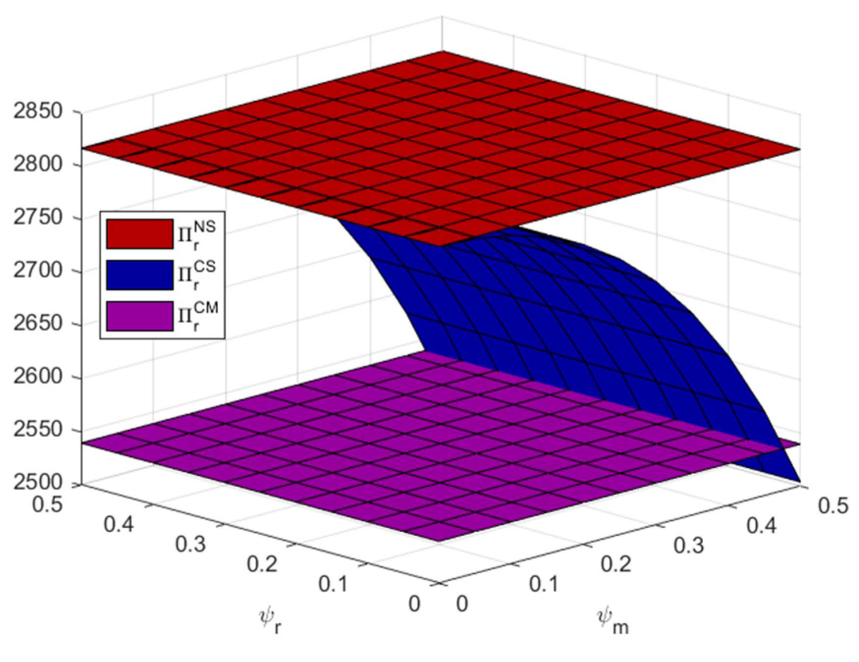 Mathematics 12 01635 g008